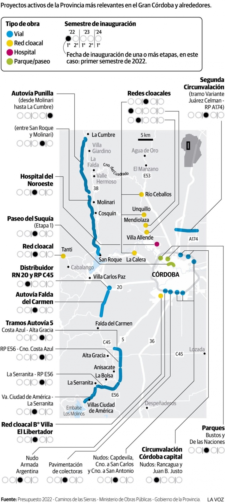 123_el-pj-cordob-s-avanza-con-un-mega-plan-de-obras-que-estar-n-listas-en-campa-a-ch.jpg