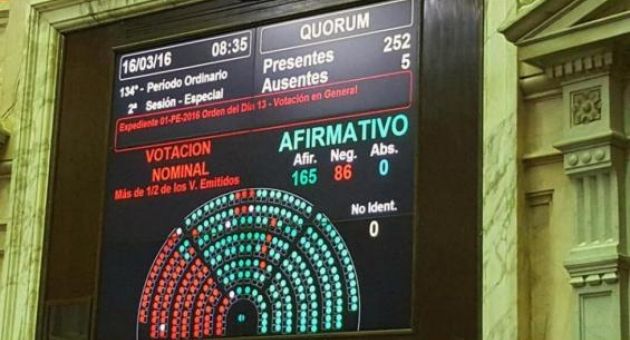 0_voto-afirmativo-a-fondos-buitres.jpg